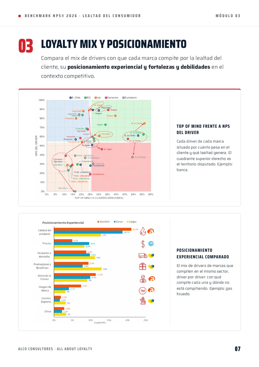 Brochure Benchmark NPS® 2026, página 7 de 10